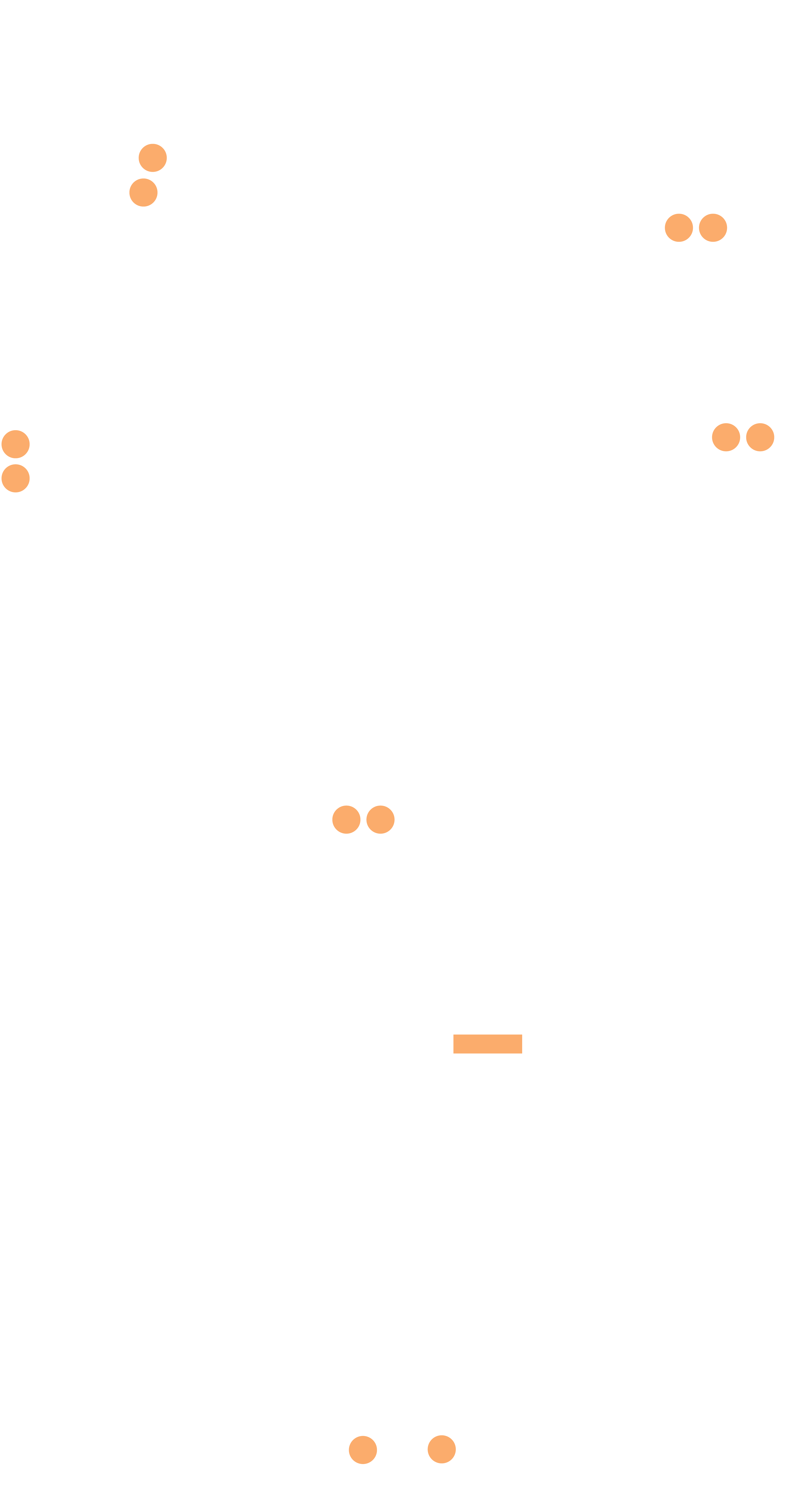 formation